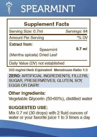 SECRETS OF THE TRIBE - Secrets of the Tribe Spearmint Alcohol-Free Liquid Extract 2 Fl.Oz. - The Red Vitamin MX - Suplementos Alimenticios - {{ shop.shopifyCountryName }}