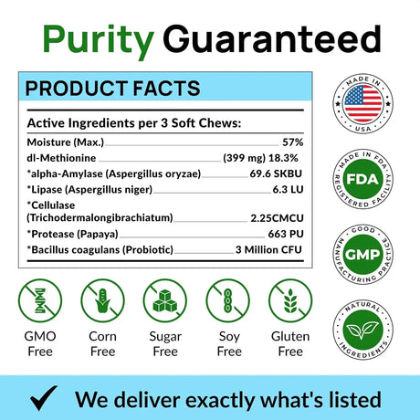 PAWFECTCHEW - PAWFECTCHEW Green Grass Dog Chews w/Probiotics 120 Masticables - The Red Vitamin MX - Salud De Tracto Urinario Para Perros - {{ shop.shopifyCountryName }}