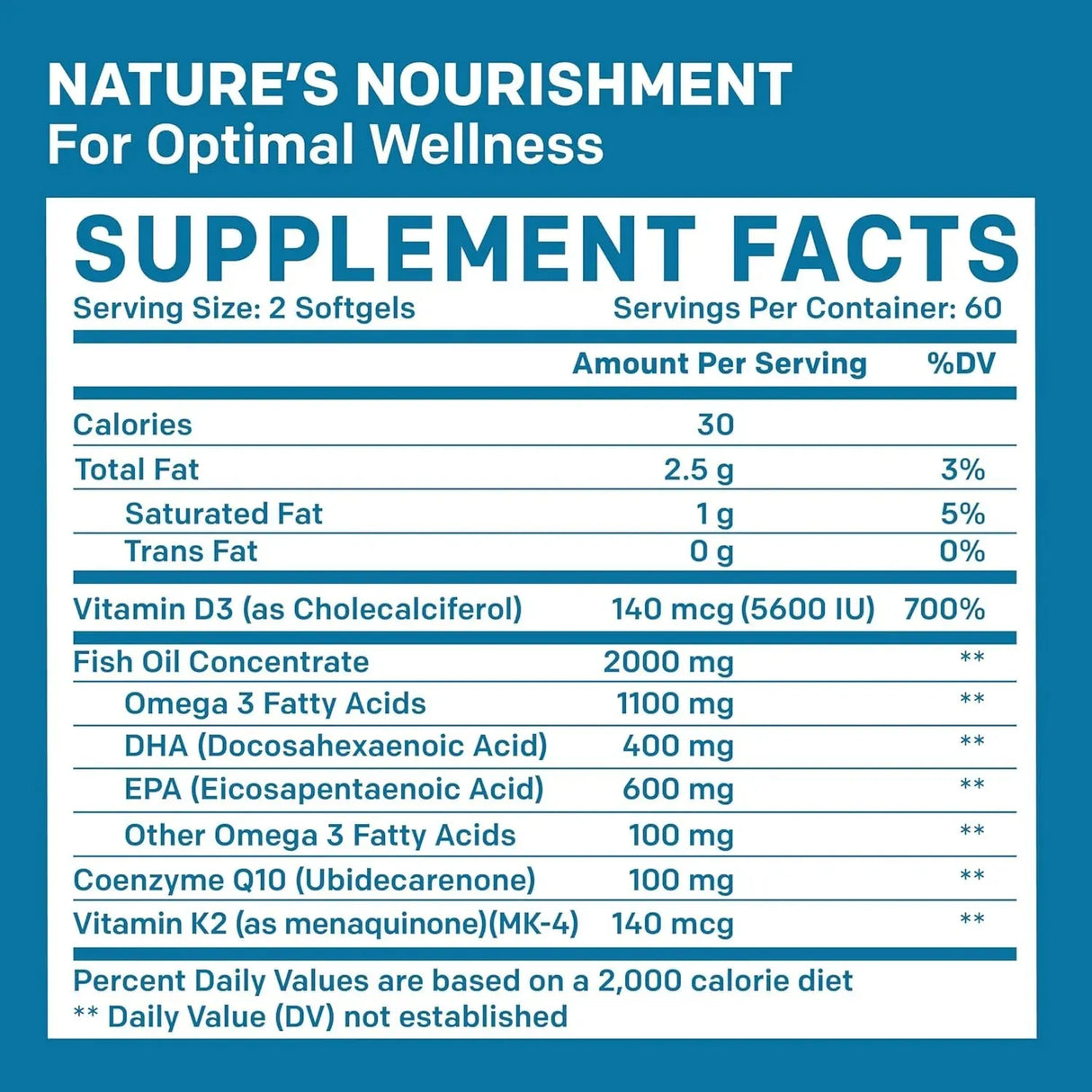 PRIMEMD - PrimeMD 5-in-1 Fish Oil Omega 3 2100Mg. 120 Capsulas Blandas - The Red Vitamin MX - Suplementos Alimenticios - {{ shop.shopifyCountryName }}