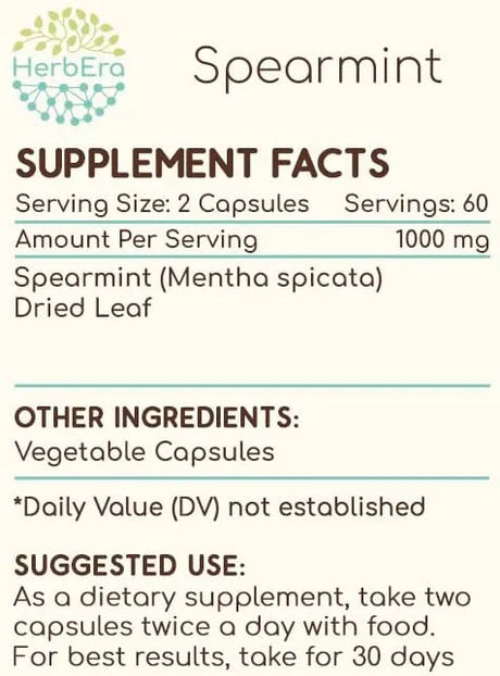 HERBERA - HerbEra Spearmint 500Mg. 120 Capsulas - The Red Vitamin MX - Suplementos Alimenticios - {{ shop.shopifyCountryName }}
