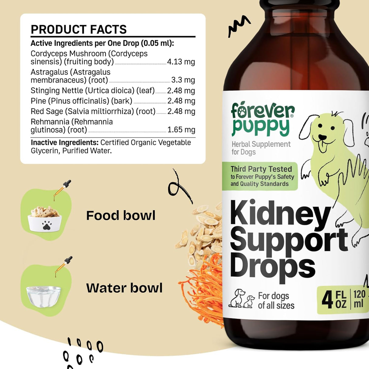 FOREVER PUPPY - Forever Puppy Kidney Support Drops for Dogs 4 Fl.Oz. - The Red Vitamin MX - Suplementos Herbales Para Perros - {{ shop.shopifyCountryName }}