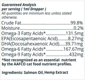 PURRFECTLY Omega-3 Fish Oil for Cats 4 Fl.Oz.