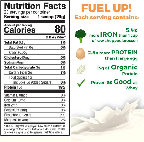 GROWING NATURALS - Growing Naturals Organic Rice Protein Powder 15g Original Unflavored 460Gr. - The Red Vitamin MX - Suplementos Alimenticios - {{ shop.shopifyCountryName }}