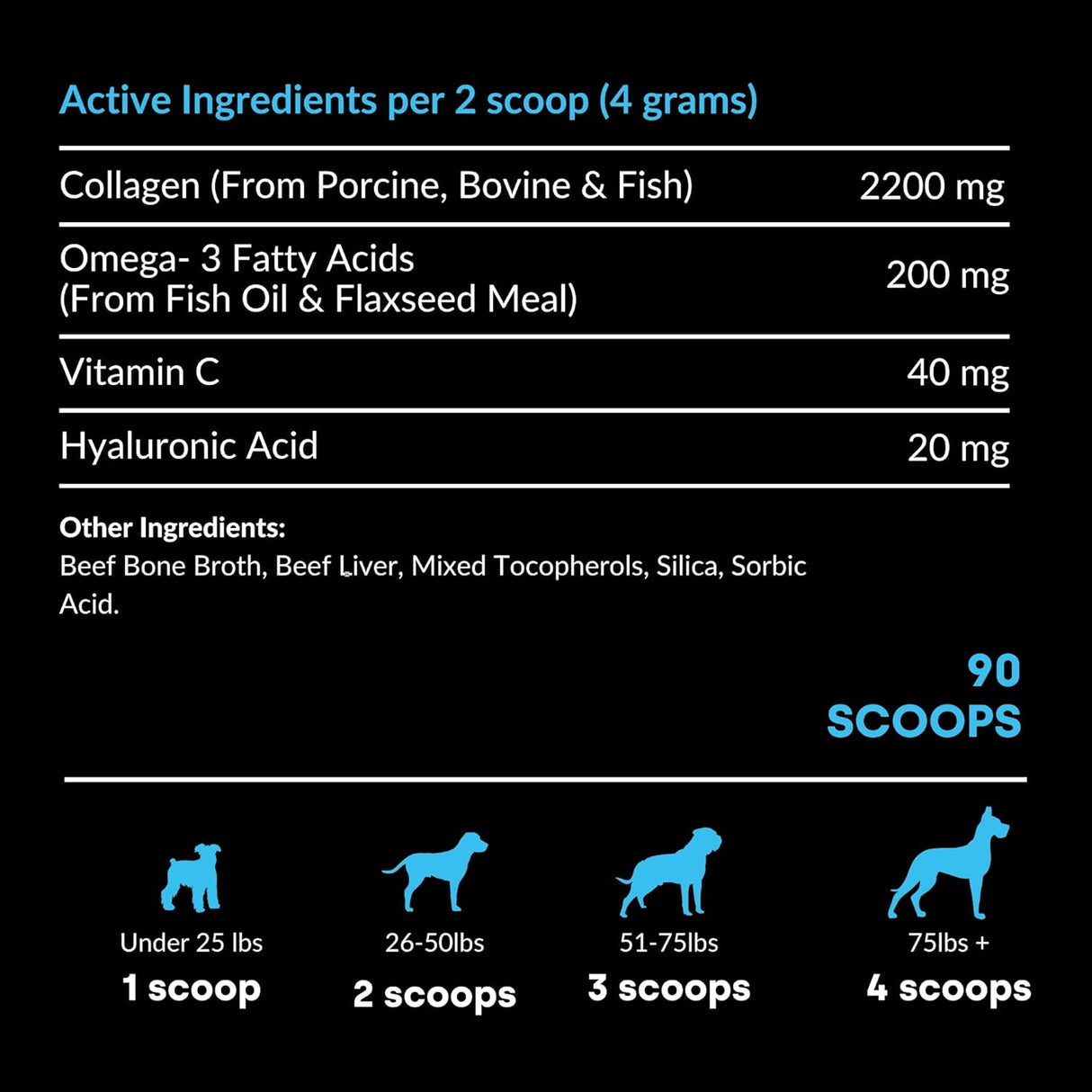 Kayode Collagen Puptides Dog Joint Supplement 90 Masticables