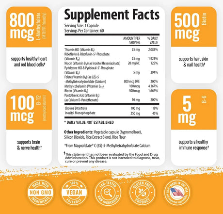 1 BODY - 1 Body Vitamin B Complex 60 Capsulas 2 Pack - The Red Vitamin MX - Suplementos Alimenticios - {{ shop.shopifyCountryName }}