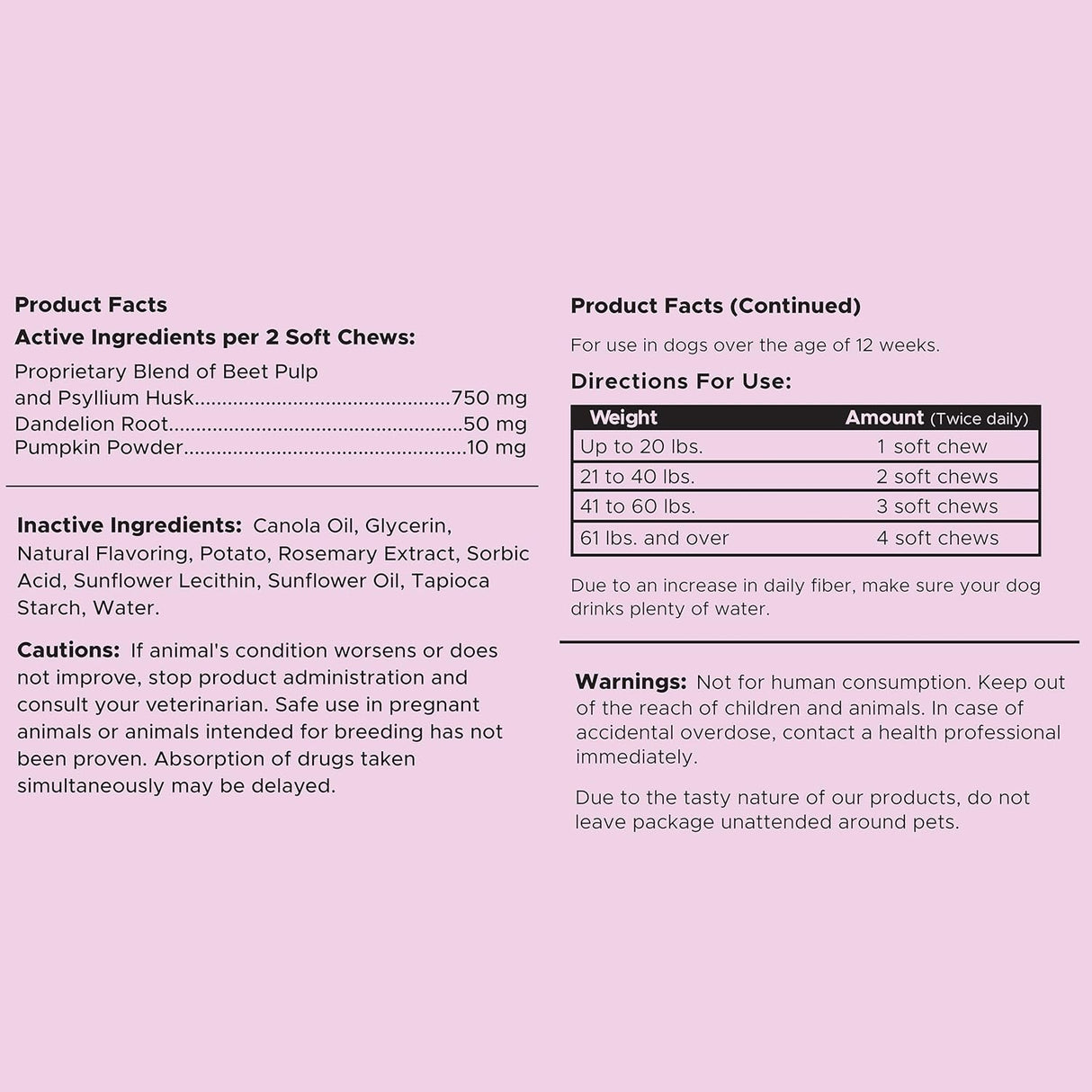 Chew + Heal Labs Stop The Scoot Fiber for Dogs 120 Masticables 2 Pack