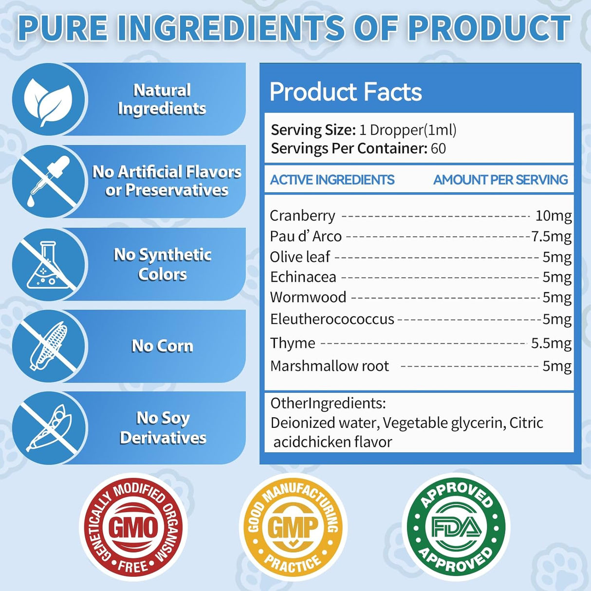 Cudory Natural Antibiotics for Cats 2 Fl.Oz.