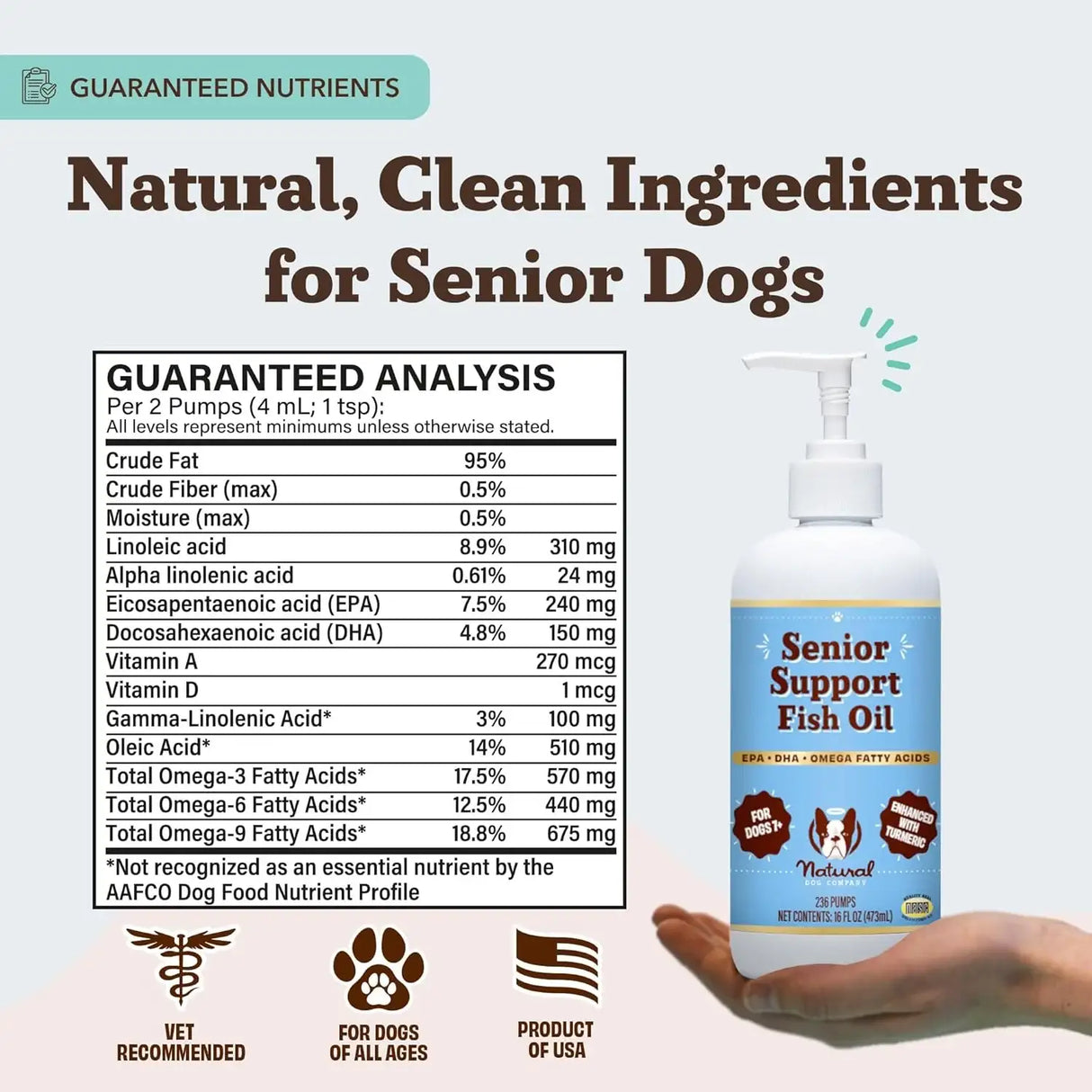 NATURAL DOG - Natural Dog Company Omega 3 Fish Oil for Senior Dogs 16 Fl.Oz. - The Red Vitamin MX - Aceite De Pescado Para Perros - {{ shop.shopifyCountryName }}
