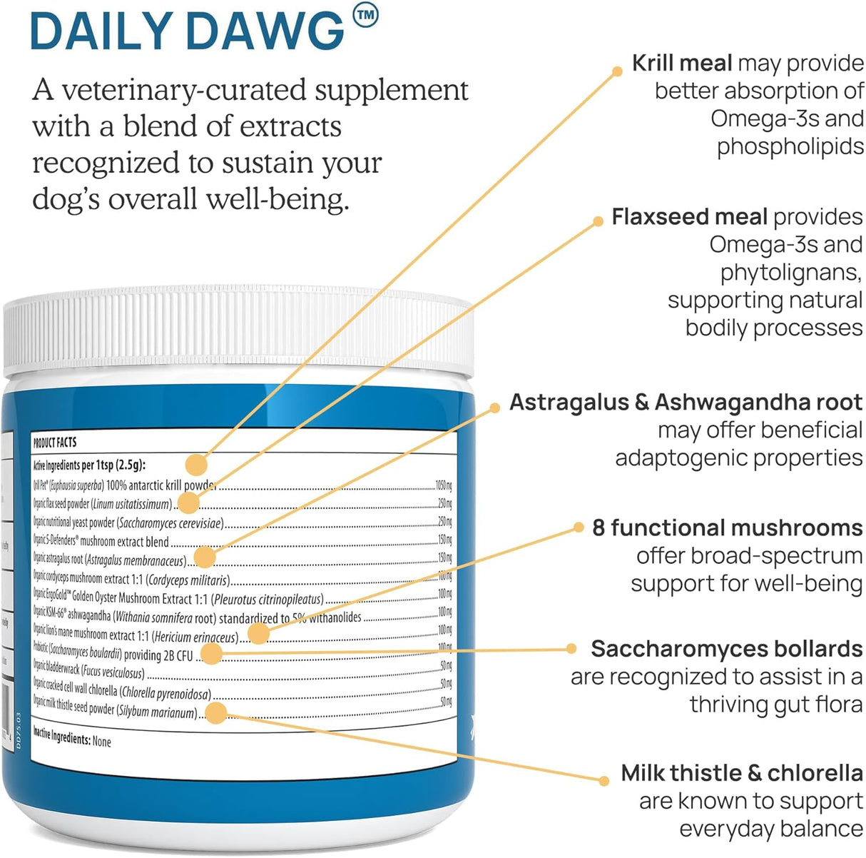 REAL MUSHROOMS - Real Mushrooms Daily Dawg Mushroom Blend for Dogs 75Gr. - The Red Vitamin MX - Suplementos Herbales Para Perros - {{ shop.shopifyCountryName }}