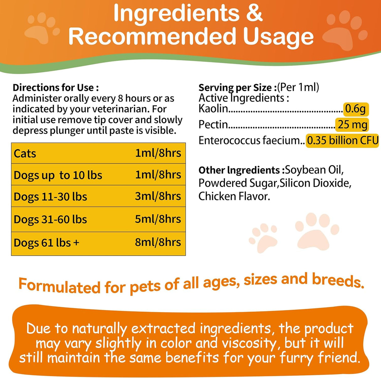 Jollyfit Antidiarrheal for Dogs Kaolin Pectin Probiotic Paste for Dog 30Ml.