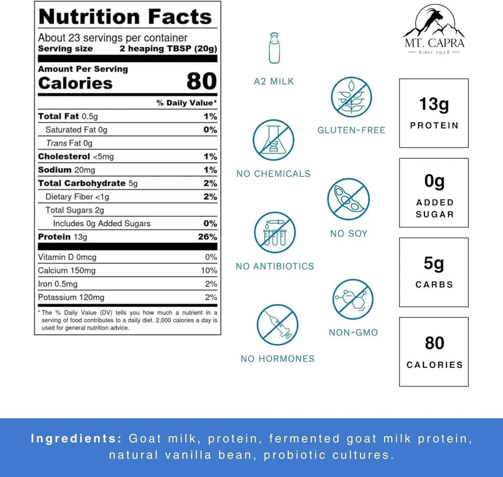 MT. CAPRA - MT. CAPRA Caprotein Casein Protein Concentrate 453Gr. - The Red Vitamin MX - Suplementos Alimenticios - {{ shop.shopifyCountryName }}