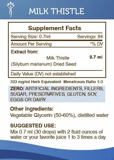 SECRETS OF THE TRIBE - Secrets of the Tribe Milk Thistle 2 Fl.Oz. - The Red Vitamin MX - Suplementos Alimenticios - {{ shop.shopifyCountryName }}
