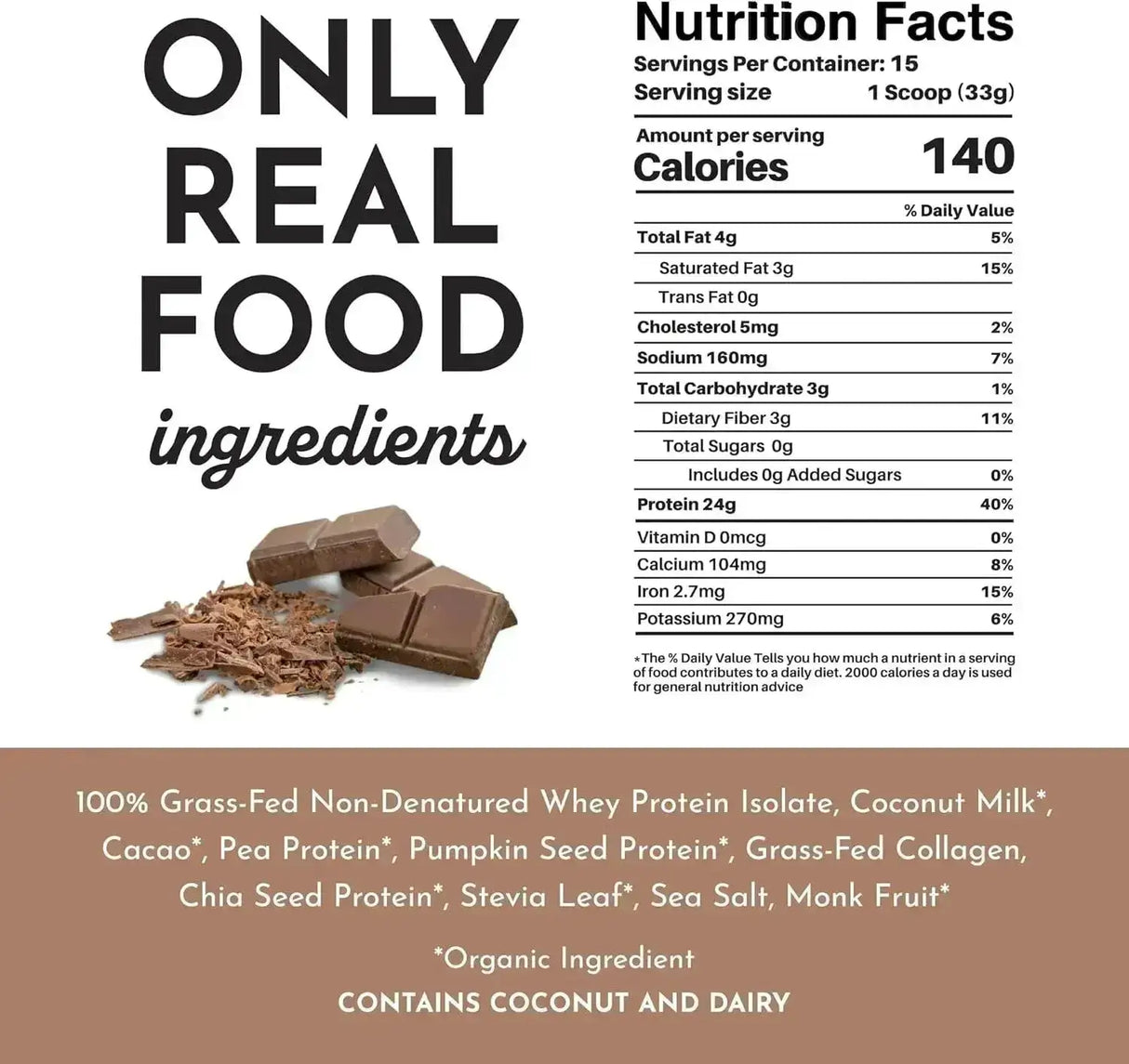 JUST INGREDIENTS - Just Ingredients Protein Powder Chocolate 15 Servicios - The Red Vitamin MX - Suplementos Alimenticios - {{ shop.shopifyCountryName }}