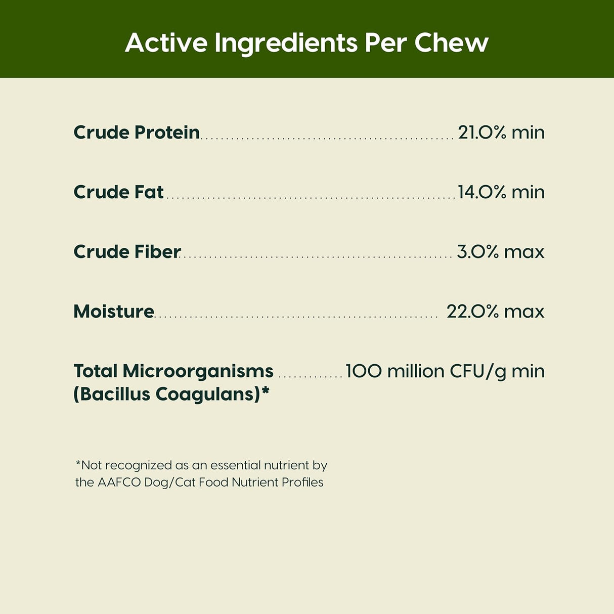 ARK NATURALS Gentle Digest Soft Chews 120 Masticables