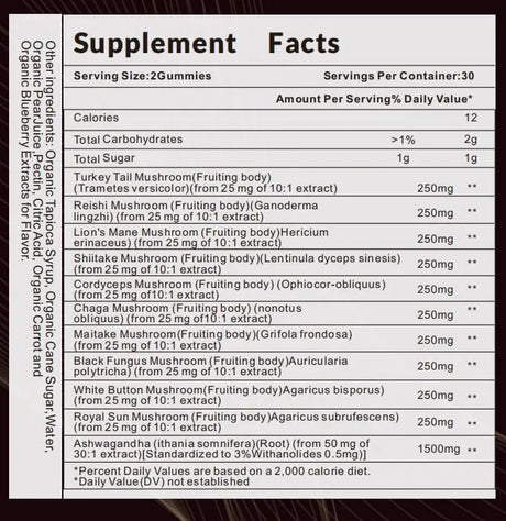 VEGAVERO - Vegavero Mushroom Gummies 10x Mushroom Blend 90 Gomitas - The Red Vitamin MX - Suplementos Alimenticios - {{ shop.shopifyCountryName }}