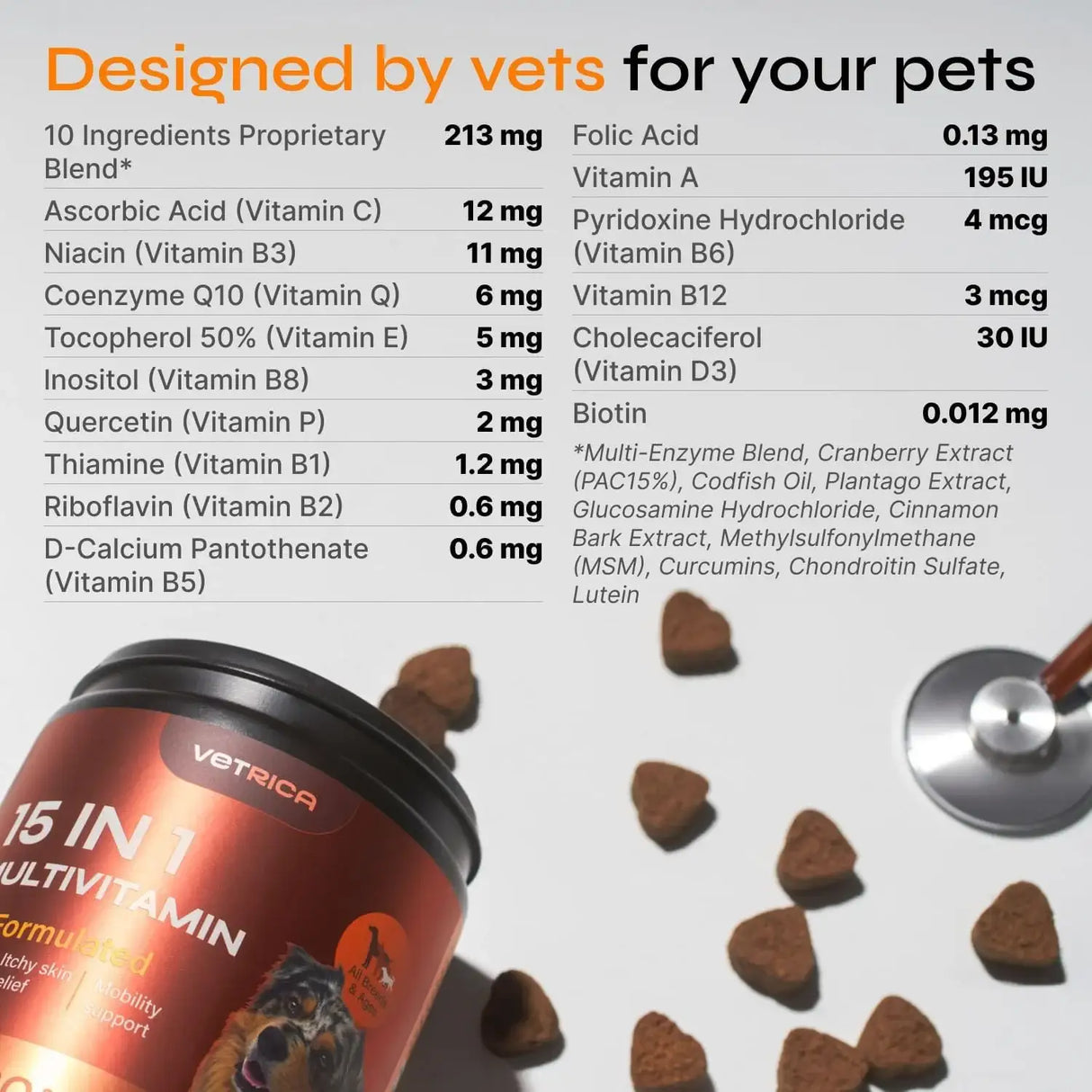 VETRICA - Vetrica Dog Vitamins 15 in 1 Dog Multivitamin Chews 130 Masticables - The Red Vitamin MX - Multivitamínicos Para Perros - {{ shop.shopifyCountryName }}