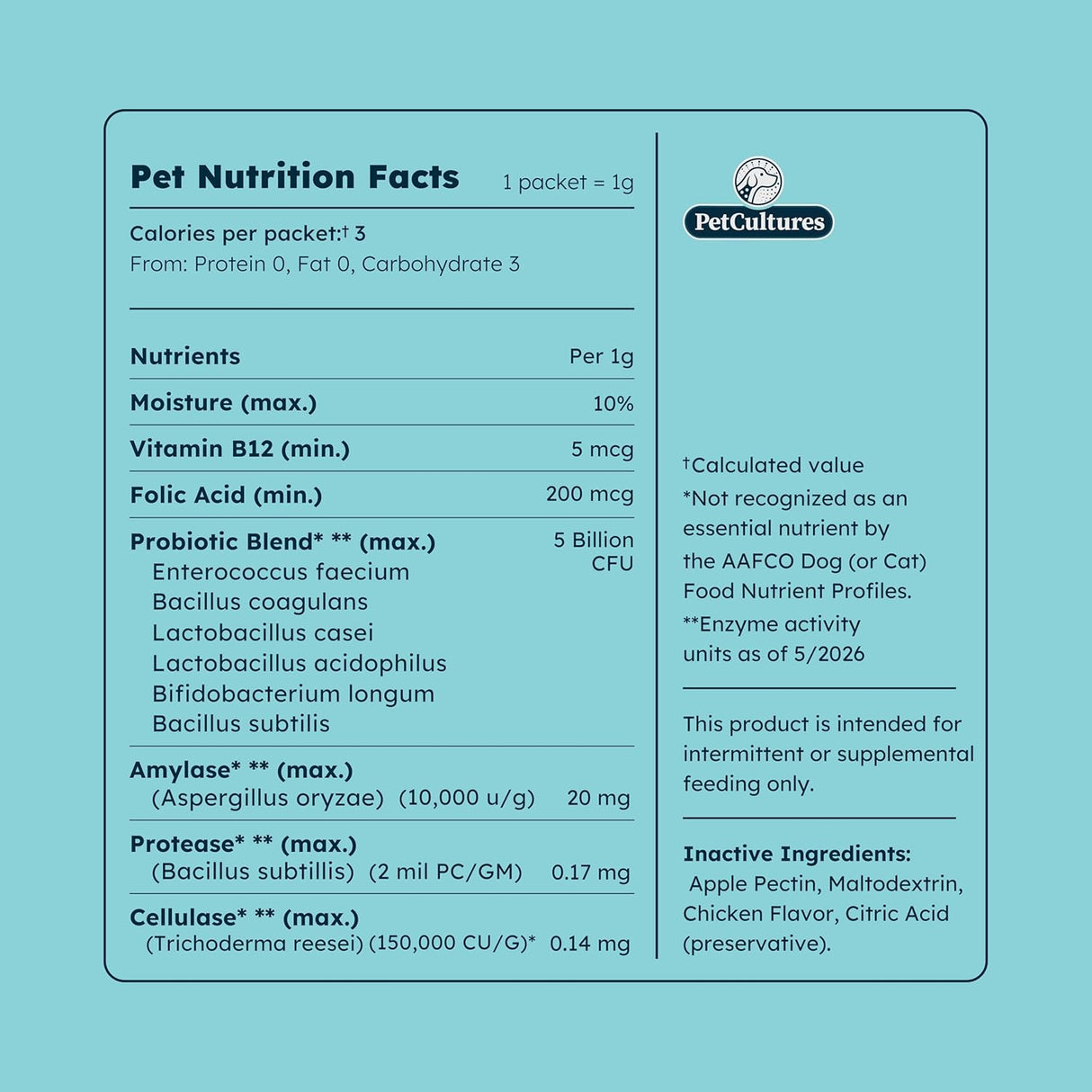 PetCultures Daily Synbiotic Formula 30 Paquetes