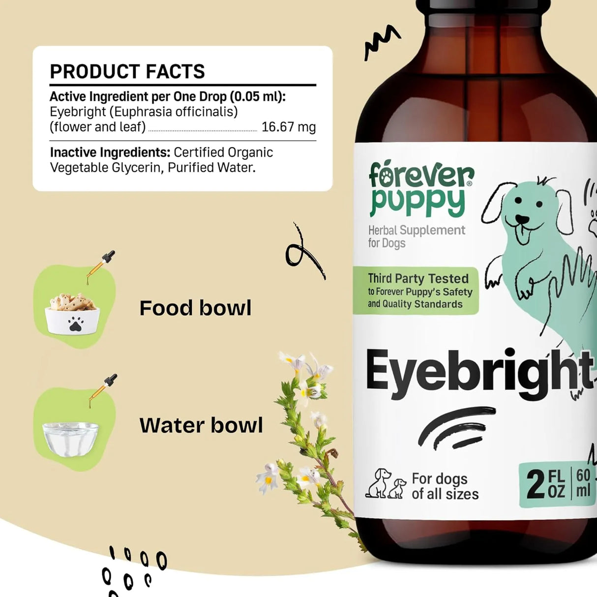 FOREVER PUPPY - Forever Puppy Eyebright Drops for Dogs 2 Fl.Oz. - The Red Vitamin MX - Cuidado De Los Ojos De Los Perros - {{ shop.shopifyCountryName }}