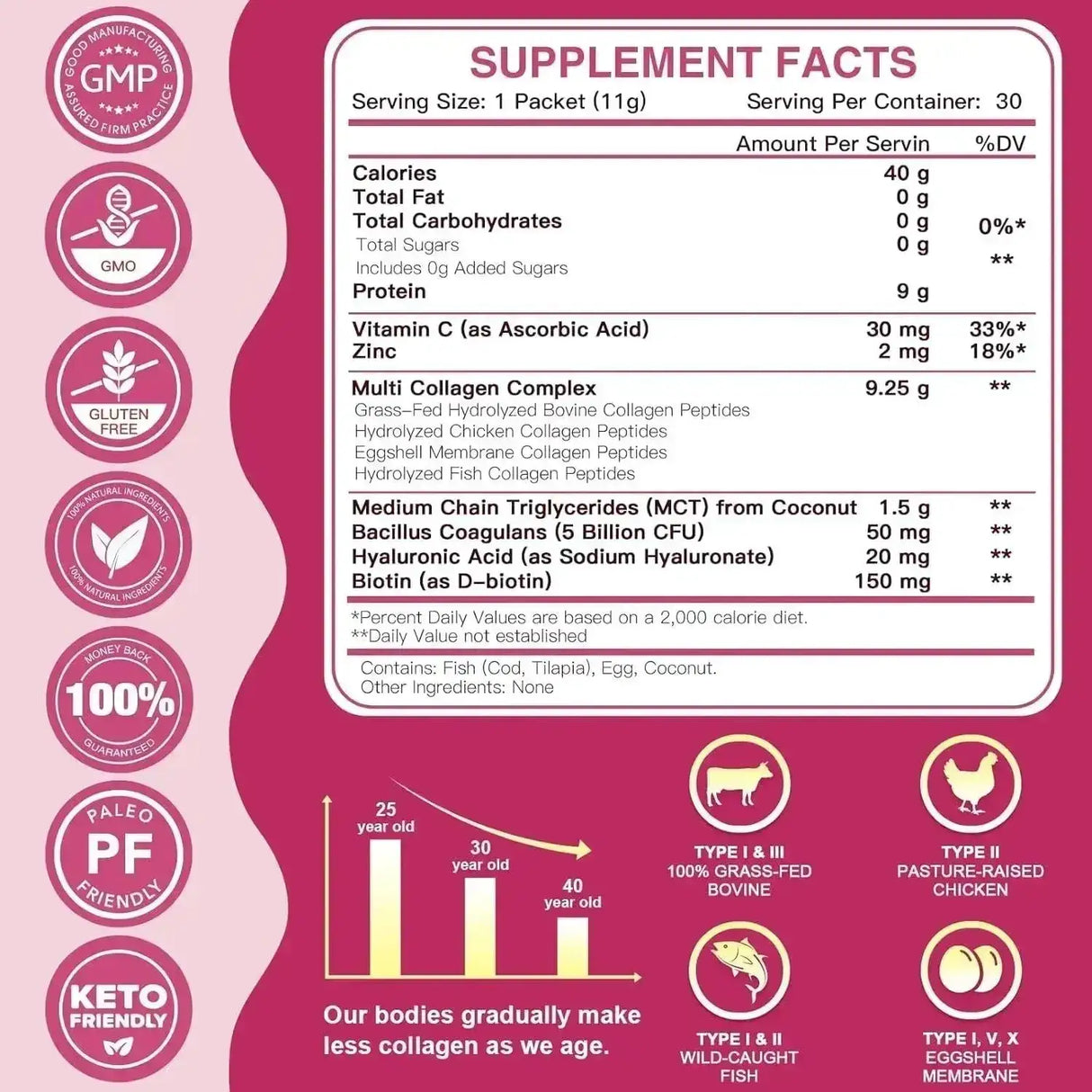 ZEBORA - ZEBORA Collagen Peptides Powder Packets with Hyaluronic Acid Biotin, MCT 30 Paquetes - The Red Vitamin MX - Suplementos Alimenticios - {{ shop.shopifyCountryName }}