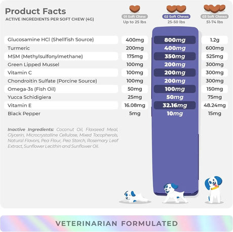COCO AND LUNA - Coco and Luna Hip & Joint Supplement for Dogs 90 Masticables - The Red Vitamin MX - Cuidado De Cadera Y Articulaciones Para Perros - {{ shop.shopifyCountryName }}