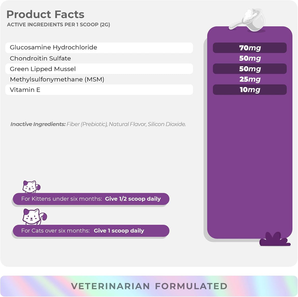 Coco and Luna Hip and Joint Supplement for Cats Powder 120Gr.