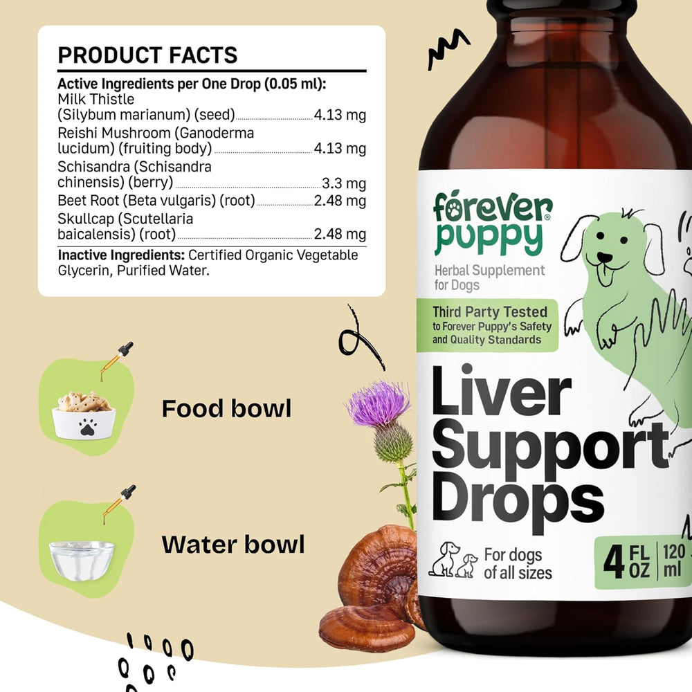 FOREVER PUPPY - Forever Puppy Liver Support Drops for Dogs 4 Fl.Oz. - The Red Vitamin MX - Suplementos Herbales Para Perros - {{ shop.shopifyCountryName }}