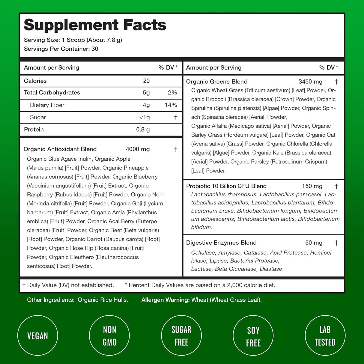 NUTRACHAMPS - NutraChamps Super Greens Powder Unflavored 234Gr. - The Red Vitamin MX - Suplementos Alimenticios - {{ shop.shopifyCountryName }}