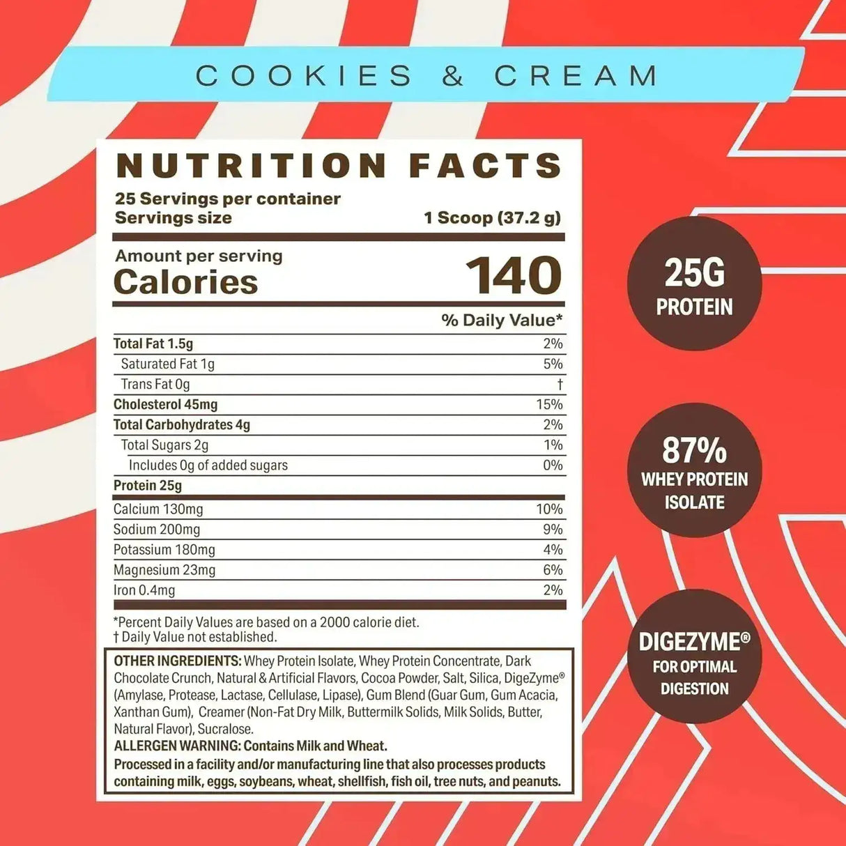 PODIUM NUTRITION - Podium Nutrition Whey Protein Powder 25 Servicios Coffee Ice Cream 930Gr. - The Red Vitamin MX - Suplementos Alimenticios - {{ shop.shopifyCountryName }}