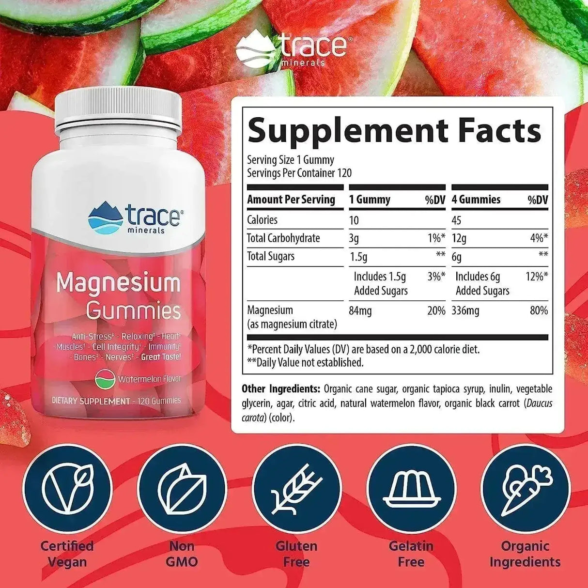 TRACE MINERALS - Trace Minerals Magnesium Gummies Watermelon 120 Gomitas - The Red Vitamin MX - Suplementos Alimenticios - {{ shop.shopifyCountryName }}