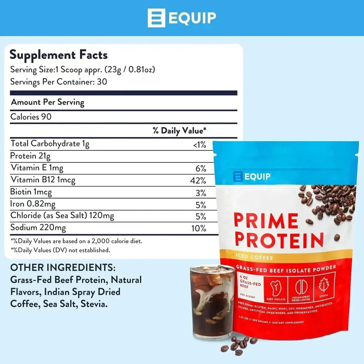 EQUIP FOODS - Equip Foods Prime Protein Powder Grass Fed Beef Protein Isolate Iced Coffee 690Gr. - The Red Vitamin MX - Suplementos Alimenticios - {{ shop.shopifyCountryName }}