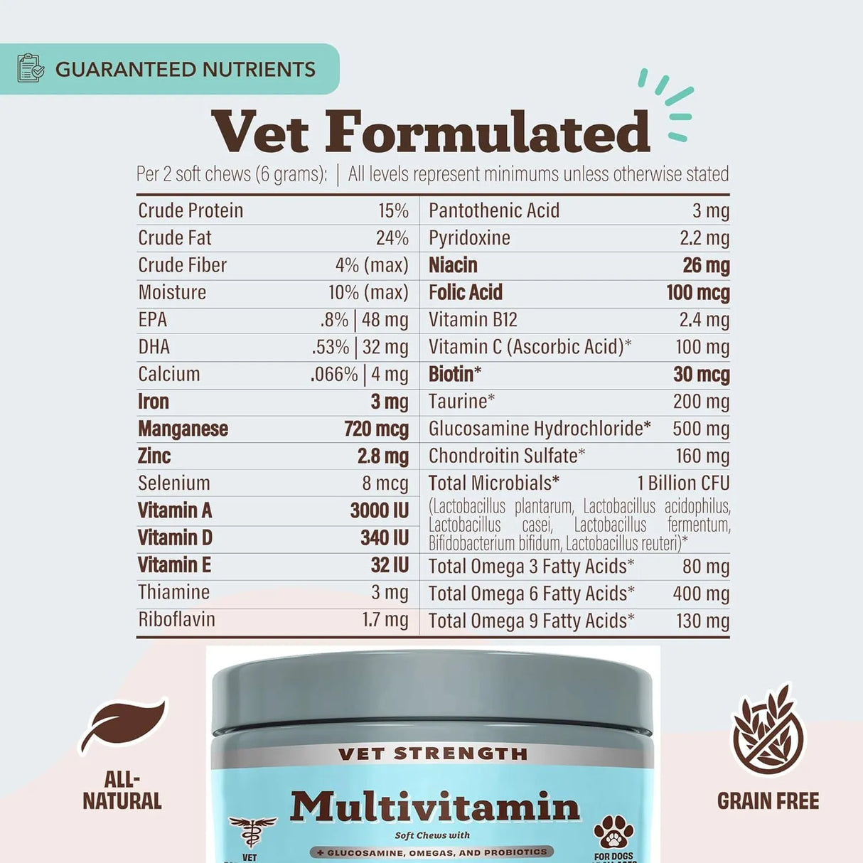 NATURAL DOG - Natural Dog Company Vet Strength Multivitamin Chews 90 Masticables - The Red Vitamin MX - Multivitamínicos Para Perros - {{ shop.shopifyCountryName }}
