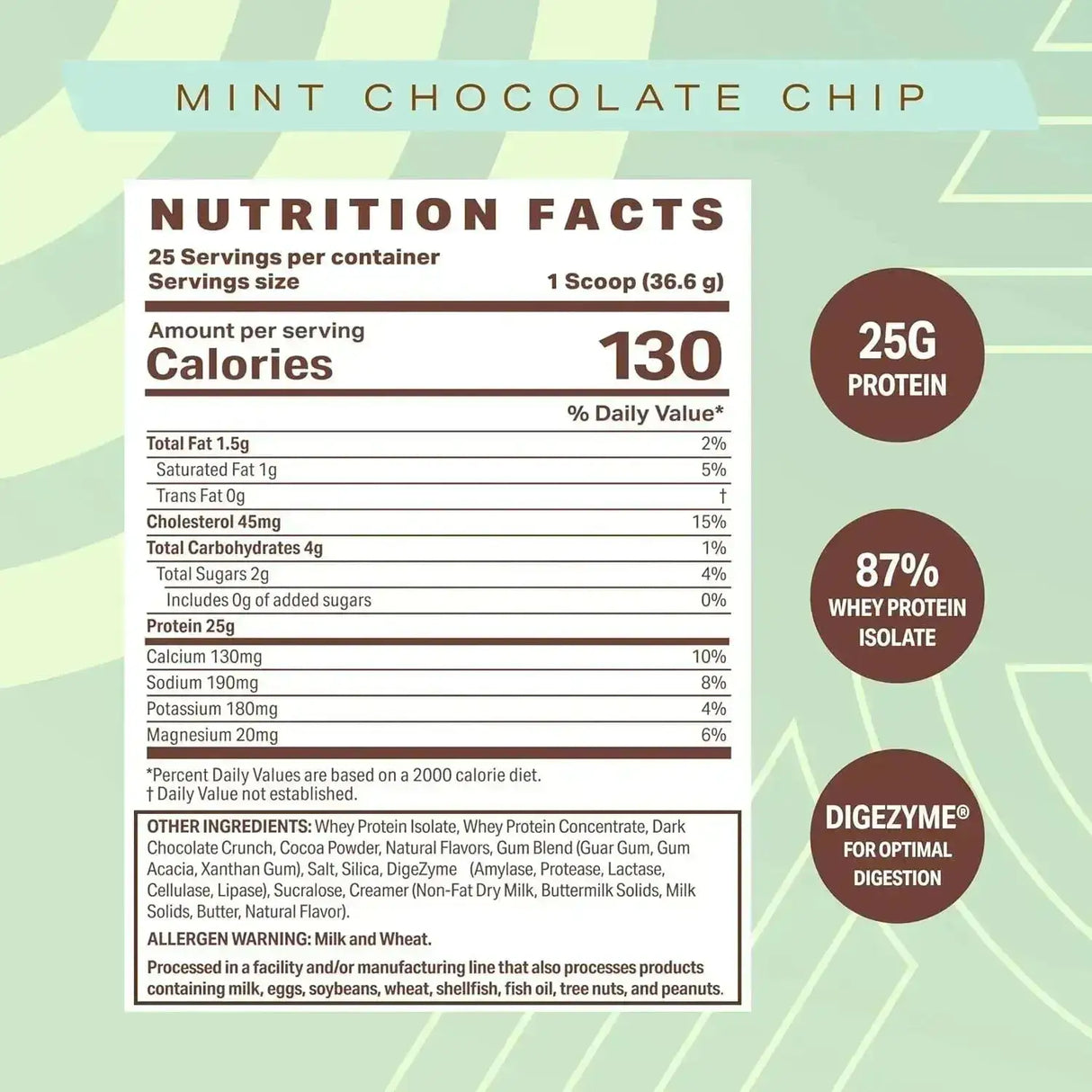 PODIUM NUTRITION - Podium Nutrition Whey Protein Powder 25 Servicios Mint Chocolate Chip 915Gr. - The Red Vitamin MX - Suplementos Alimenticios - {{ shop.shopifyCountryName }}