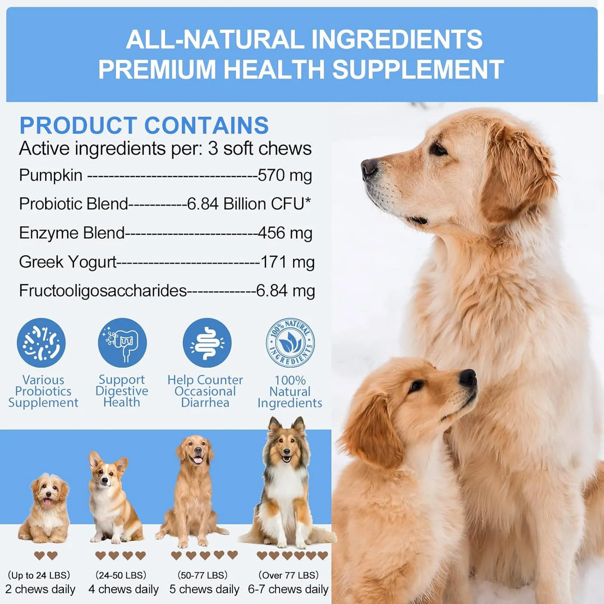 COLEAZE - ColEaze Probiotics for Dogs 150 Masticables - The Red Vitamin MX - Probióticos Para Perros - {{ shop.shopifyCountryName }}