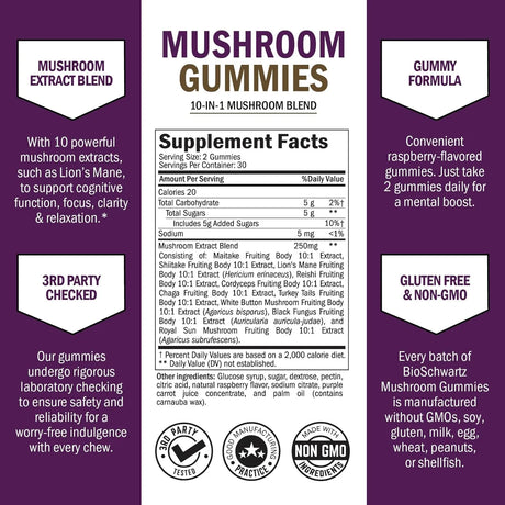 BIO SCHWARTZ - BioSchwartz Mushroom Gummies 60 Gomitas - The Red Vitamin MX - Suplementos Alimenticios - {{ shop.shopifyCountryName }}