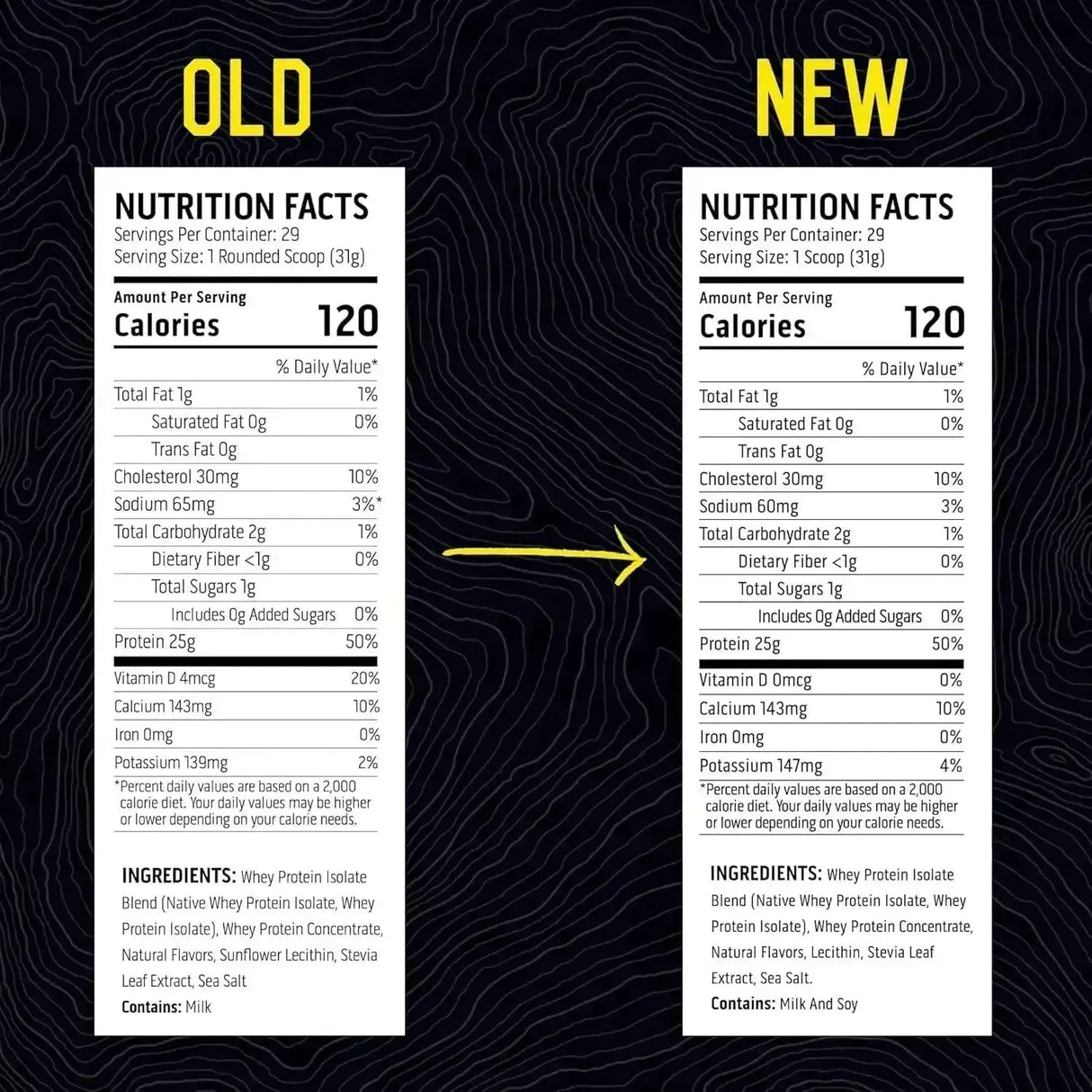 ASCENT - Ascent 100% Whey Protein Powder Vanilla Bean 907Gr. - The Red Vitamin MX - Suplementos Alimenticios - {{ shop.shopifyCountryName }}