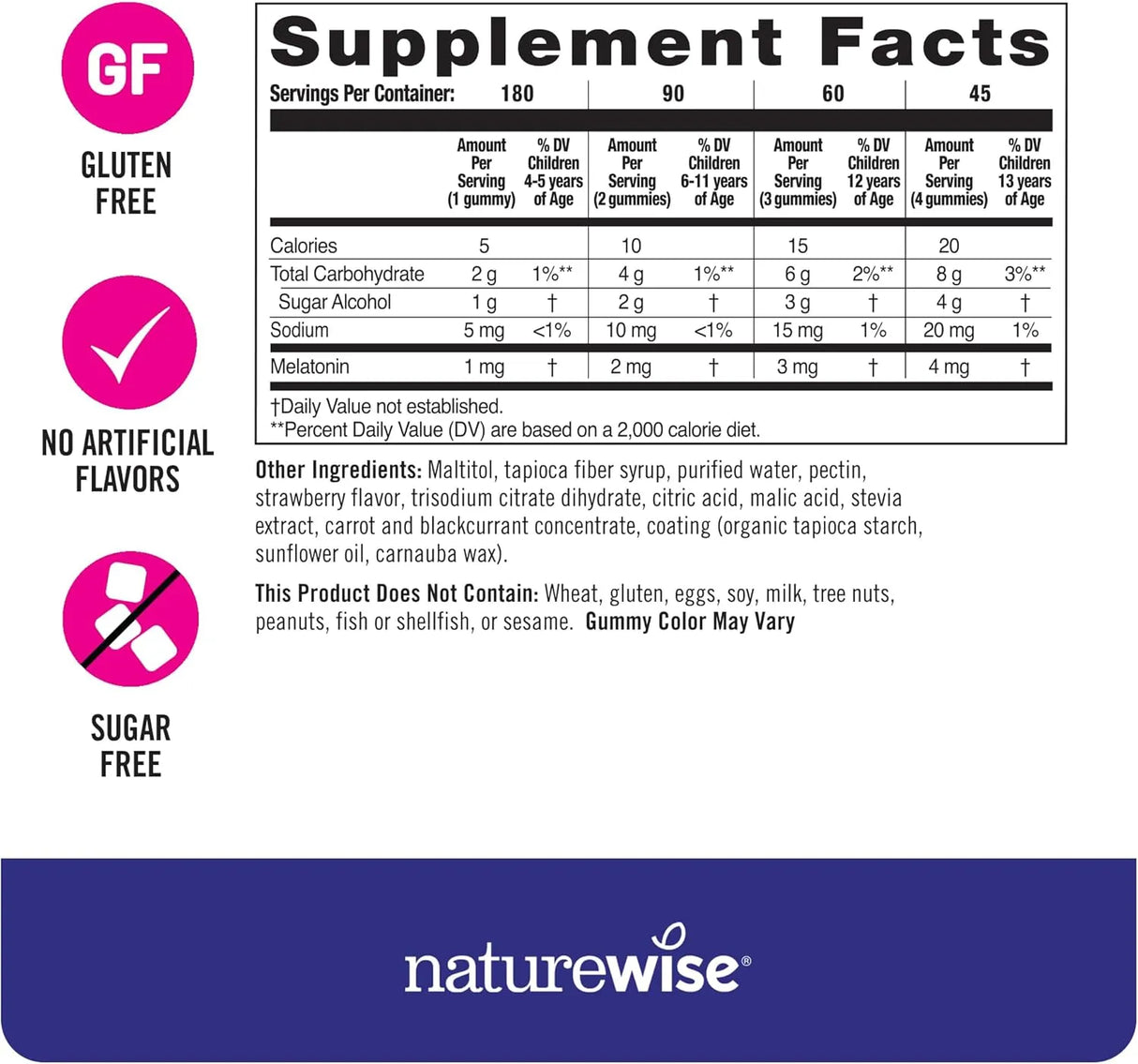 NATUREWISE - NatureWise Kids Melatonin 1Mg. Sugar-Free Gummies 180 Gomitas - The Red Vitamin MX - Suplementos Alimenticios - {{ shop.shopifyCountryName }}