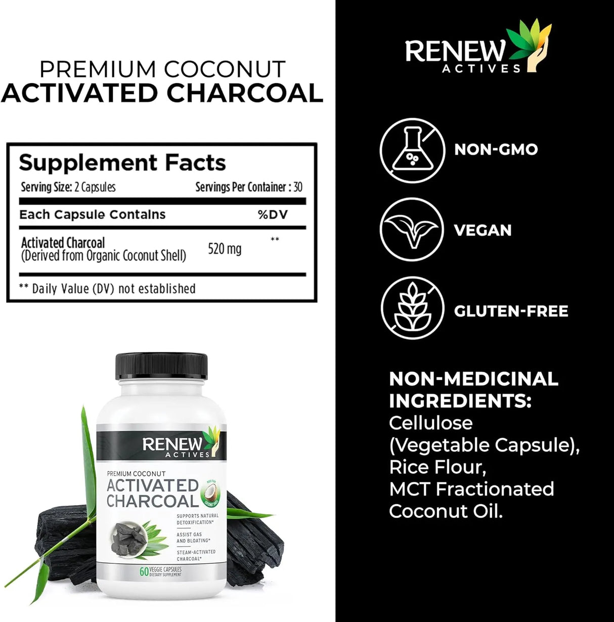 RENEW ACTIVES - Renew Actives Activated Charcoal 60 Capsulas - The Red Vitamin MX - Suplementos Alimenticios - {{ shop.shopifyCountryName }}
