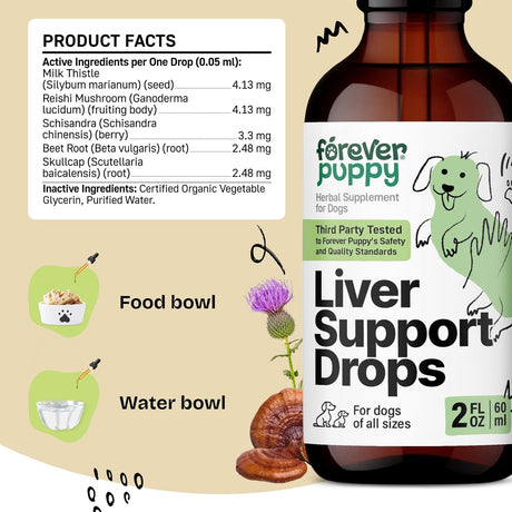 FOREVER PUPPY - Forever Puppy Liver Support Drops for Dogs 2 Fl.Oz. - The Red Vitamin MX - Suplementos Herbales Para Perros - {{ shop.shopifyCountryName }}