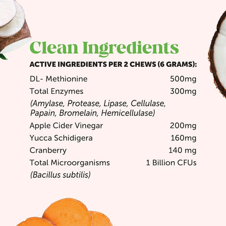 PET HONESTY - Pet Honesty Grass Green Max Strength Burn Spot Chews for Dogs DUCK 90 Masticables - The Red Vitamin MX - Salud De Tracto Urinario Para Perros - {{ shop.shopifyCountryName }}