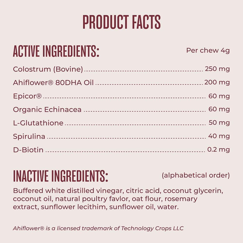 WagWell Allergy and Itch Chews 60 Masticables