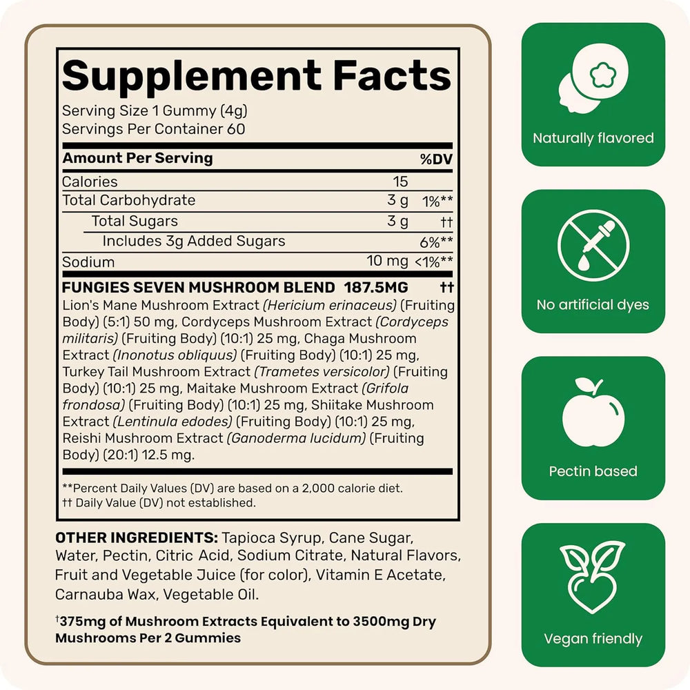 FUNGIES - Fungies Multi Mushroom Gummies 60 Gomitas - The Red Vitamin MX - Suplementos Alimenticios - {{ shop.shopifyCountryName }}