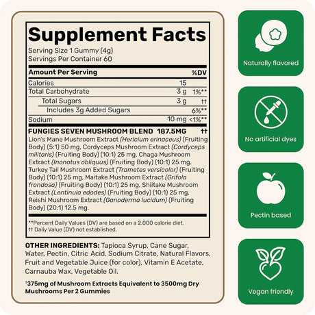 FUNGIES - Fungies Multi Mushroom Gummies 60 Gomitas - The Red Vitamin MX - Suplementos Alimenticios - {{ shop.shopifyCountryName }}