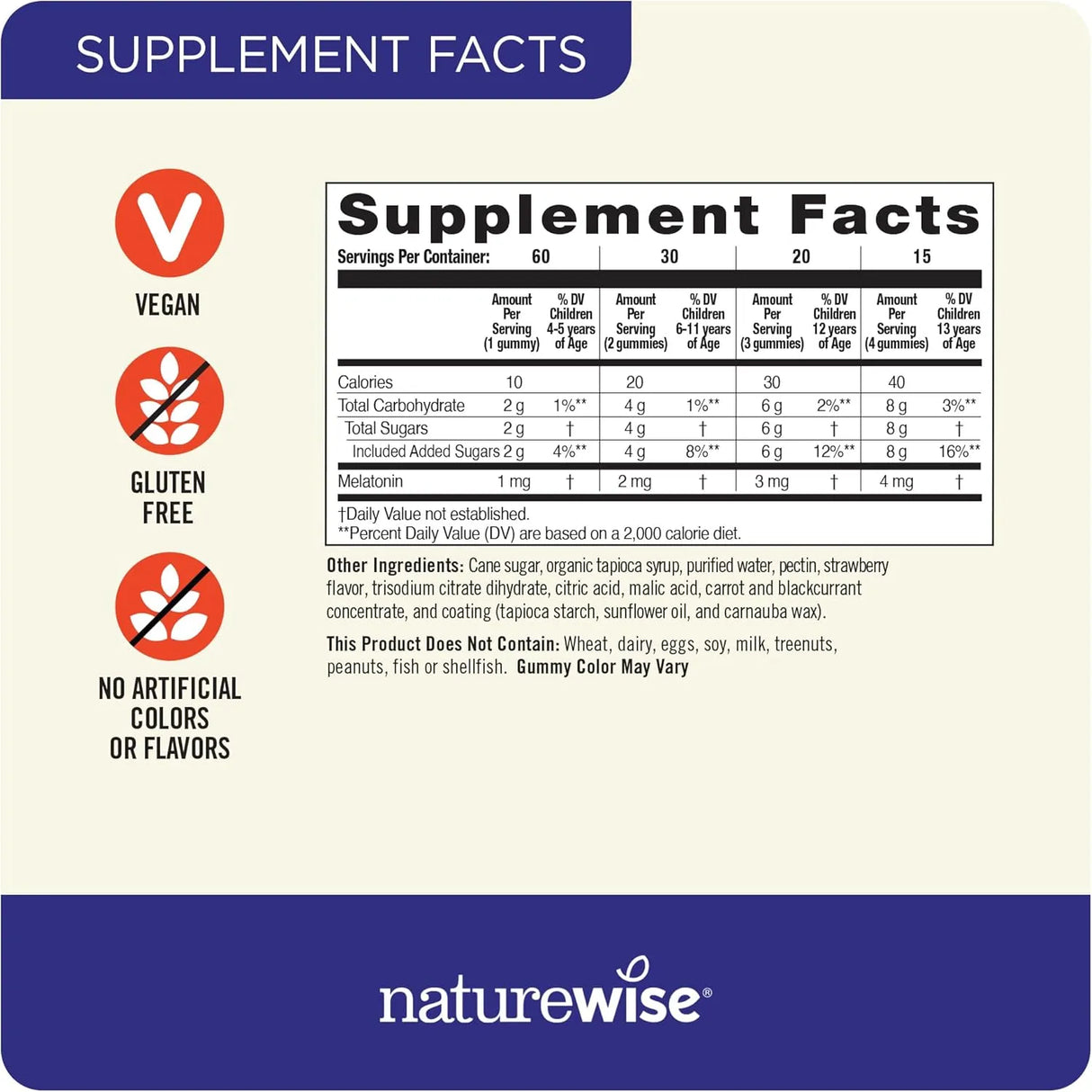 NATUREWISE - Naturewise Kids Melatonin Gummies 1Mg. Strawberry Flavored 60 Gomitas - The Red Vitamin MX - Suplementos Alimenticios - {{ shop.shopifyCountryName }}