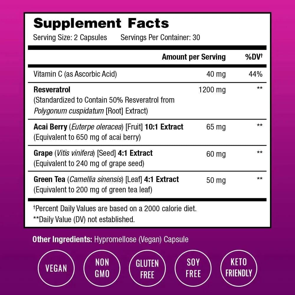 NUTRACHAMPS - NutraChamps Resveratrol Supplement 2330Mg. 60 Capsulas - The Red Vitamin MX - Suplementos Alimenticios - {{ shop.shopifyCountryName }}