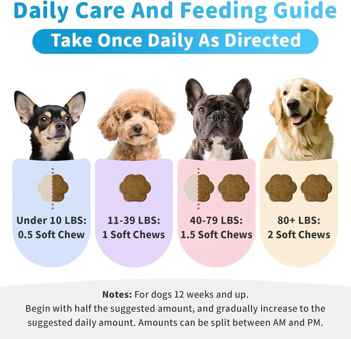 POPPAW - POPPAW Calming Chews for Dogs Bacon 60 Masticables - The Red Vitamin MX - Relajantes Para Perros - {{ shop.shopifyCountryName }}