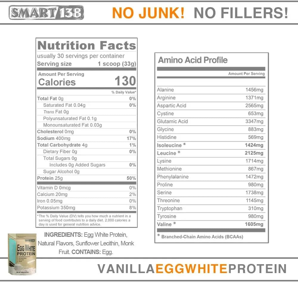 SMART138 - Smart138 Pure Egg White Protein Powder Vanilla 1 Kg. - The Red Vitamin MX - Suplementos Alimenticios - {{ shop.shopifyCountryName }}
