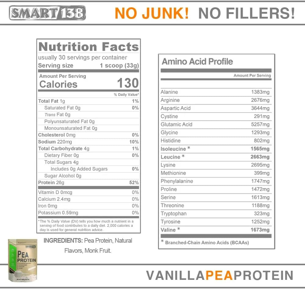 SMART138 - Smart138 Pea Protein Vanilla 1 Kg. - The Red Vitamin MX - Suplementos Alimenticios - {{ shop.shopifyCountryName }}