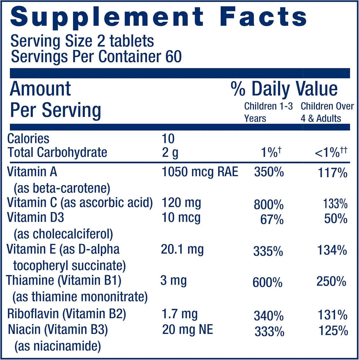 LIFE EXTENSION - Life Extension Children's Formula Mix 120 Tabletas Masticables - The Red Vitamin MX - Suplementos Alimenticios - {{ shop.shopifyCountryName }}