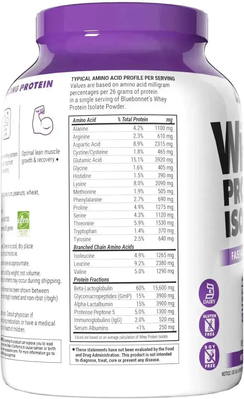BLUEBONNET NUTRITION - Bluebonnet Nutrition Whey Protein Isolate Powder Whey from Grass Fed Cows Unflavored 992Gr. - The Red Vitamin MX - Suplementos Alimenticios - {{ shop.shopifyCountryName }}