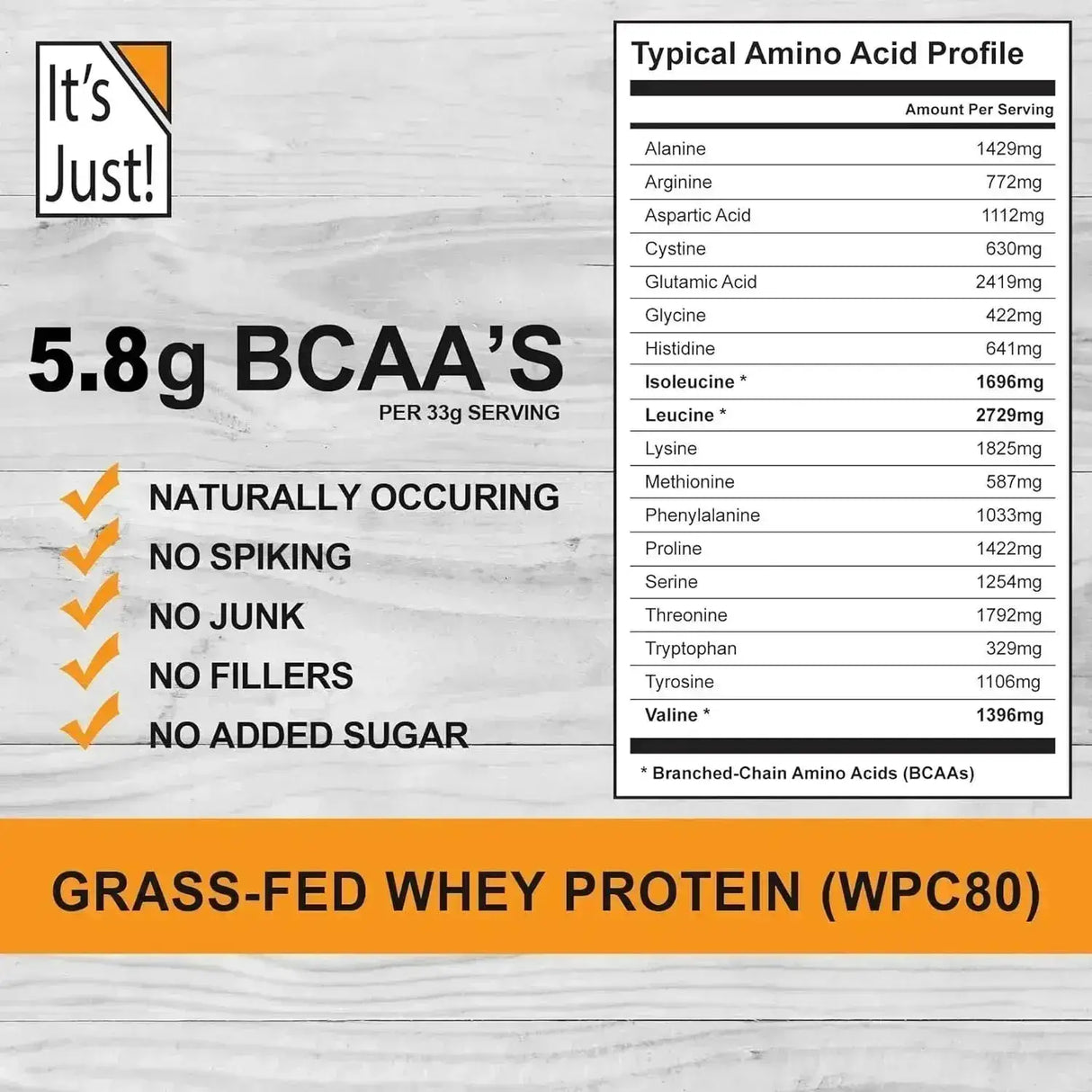 IT´S JUST! - It's Just! Whey Protein Concentrate Ultra Premium Grass-Fed Unflavored 567Gr. - The Red Vitamin MX - Suplementos Alimenticios - {{ shop.shopifyCountryName }}